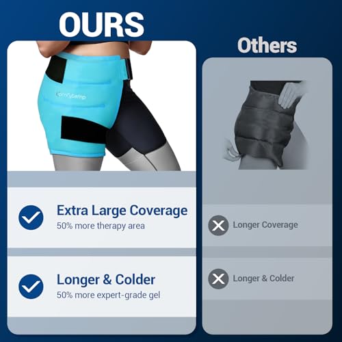 Comfytemp Hip Ice Pack Wrap for Hip Pain Relief, Sciatica (L/XL/2XL) - color: Bright Blue, size: Large/X-Large/2X-Large