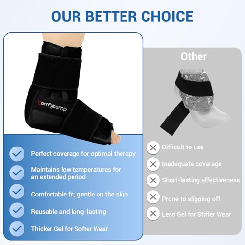 Comfytemp Ankle Foot Ice Pack Wrap for Plantar Fasciitis Relief, Feet Pain - color: Black 70, size: Large