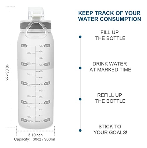 30oz Tritan Water Bottle with Time Marker, 1-Pack, Aqua White - color: Aqua White