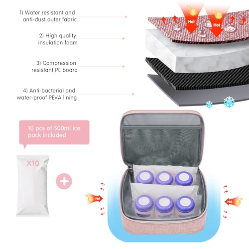 Derbiedersinn Breast Pump Bag, Compatible with Spectra Pumps, Insulated Carrying Case with Cooler for Milk Storage, Travel, Work, Daycare，Pink - color: Pink