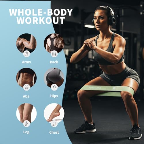 Silicone Resistance Bands, Wide Non-Slip Exercise Loop Bands - color: Pink, Blue, Green, Purple