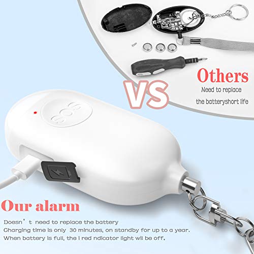 Safesound Personal Alarm Siren Song 1-Pack - 130dB Self Defense Alarm Keychain with Emergency LED Flashlight - Security Personal Protection Devices for Women Girls Kids and Elderly - color: White