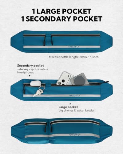 WATERFLY Running Belt Fanny Pack No-Bounce Large Phone Holder for Men Women - color: Blue, size: Medium