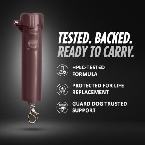 Packin' Heat 0.28 oz Compact Pepper Spray for Self Defense, Small Keychain Pepper Spray for Women, 12 ft Range, 1.44% Major Capsaicinoids, UV Dye, Push-Button Safety Cap, Snap Clip - color: Burgundy