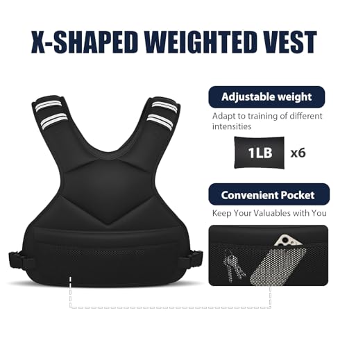 Ragebby Adjustable Weighted Vest for Women Men, 4-10lb/12-18lb/ Vest with 6 Ironsand Weights, Weight Vest with Reflective Strip for Running, Walking, Exercise, Strength Training
