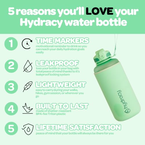 Hydracy 2L Large Water Bottle, Shatterproof, BPA Free Tritan Plastic, Leakproof, Zero Condensation, With Detachable Carry Strap, Spillproof Lid, Convenient Silicon Spout, Ideal for Gym, Yoga - color: Aqua Green, size: 64 oz