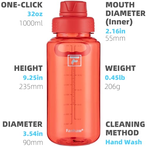 Fanhaw 32oz Clear Plastic Water Bottle with Fast-Flow Lid, Red - color: Red