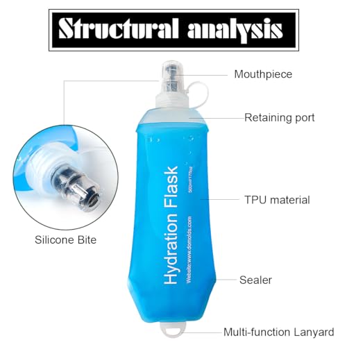 Soft Flask, TPU Collapsible Runner Water Bottle, for Hydration Flask/Running Vests-Running, Hiking, Cycling Folding Bottle (250 ml) - Blue