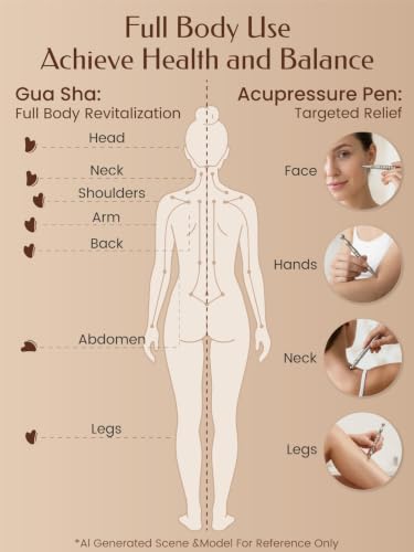 Stainless Steel Gua Sha and Acupuncture Pen, Face and Body Massage Tool Set - size: 2PCS