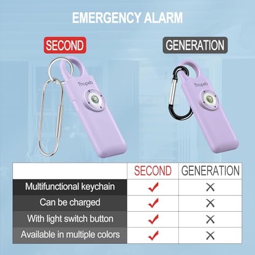 Thopeb Personal Safety Alarm for Women – Upgraded Rechargeable - color: Purple