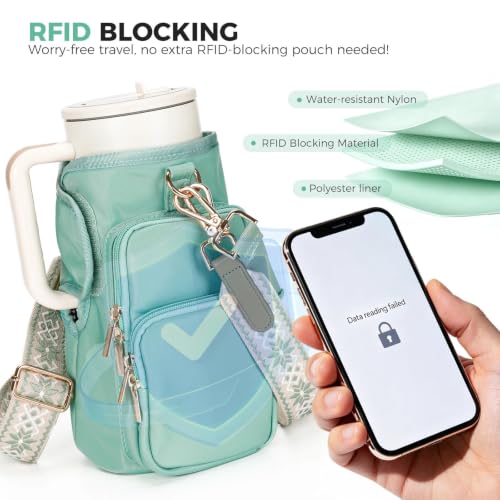 Water Bottle Carrier with Strap, Water Bottle Holder for Daily Use - color: Green