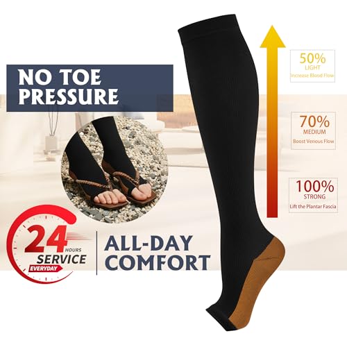 Compression Socks for Women&Men 20-30mmHg Graduated Knee High Stocking - color: 03-5 Pairs Open Toe Black Copper, size: Small-Medium