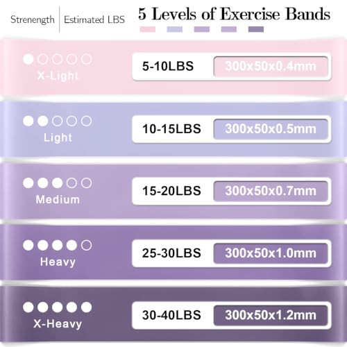Resistance Bands for Working Out, 5 Levels Elastic Exercise Bands - color: Purple