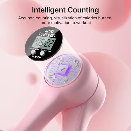 MERACH Pelvic Floor Exercise Devices, Thigh Trainer, Inner Thigh Exerciser - color: Pink