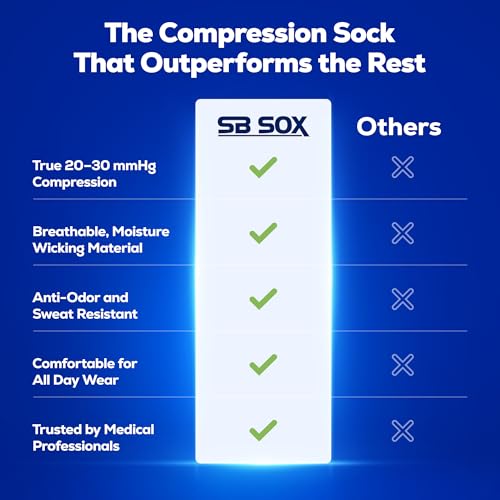 SB SOX - 3 Pairs Size X-Large Compression Socks