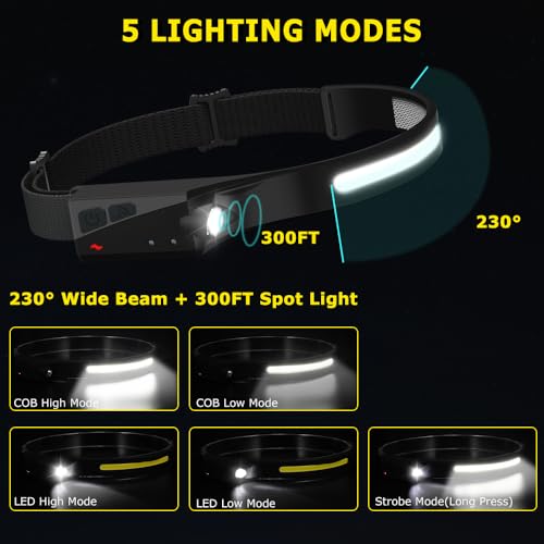 Rechargeable Headlamp 3PCS, 230° LED Head Lamp, Head Lights for Forehead - size: 3Pack