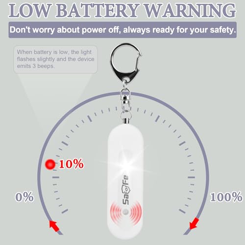 Personal Safety Alarm - Waterproof Rechargeable Security Alarm - 140dB Extra Loud Siren & Strobe Light - Self Defense Keychain - Gift for Women, Teenagers, College Girls, Seniors (White) - color: New White