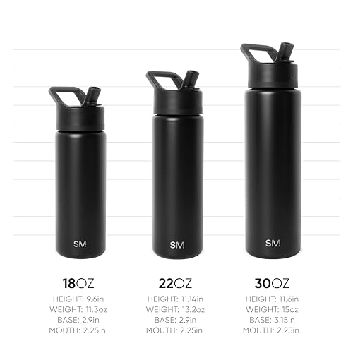 Simple Modern Insulated Water Bottle with Straw | 18oz | Green - color: Sea Glass Sage (Pack of 1), style: 18oz