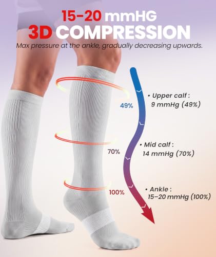 PULIOU Compression Socks for Women Men 15-20 mmHg Easy On Off,2 Pairs - color: Grey, size: Small-Medium