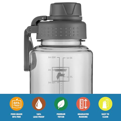 Fanhaw 32oz Clear Plastic Water Bottle with Fast-Flow Lid, Gray - color: Gray
