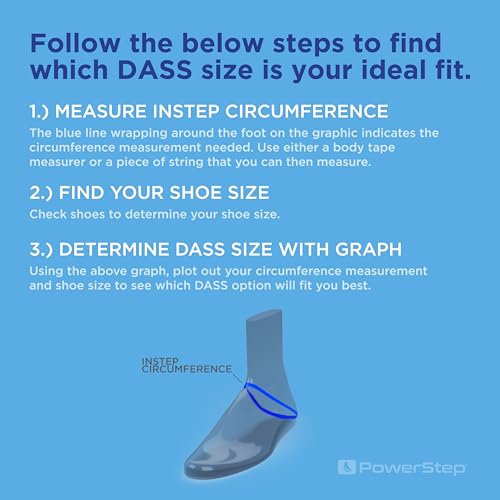 PowerStep Dynamic Ankle Support Sock, Ankle Brace and Ankle Compression Sock, for Flexibility, Ankle Support and Injury Prevention, Pain Relief, Unisex (Left Small, Men's 4-6.5, Women's 5-7.5) - size: Left Small (Men's 4-6.5, Women's 5-7.5)