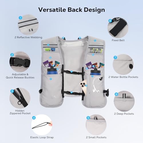 MoKo Running Hydration Vest for Men Women, Lightweight Hydration Pack with 1.5L Water Bladder - color: Light Gray