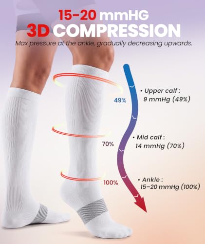 PULIOU Compression Socks for Women Men 15-20 mmHg Easy On Off,2 Pairs - color: White, size: Small-Medium