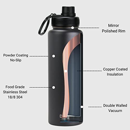 Drinco Stainless Steel Water Bottle Spout Lid Vacuum Insulated Double Wall Water Bottle Wide Mouth Leak Proof Keep Cold Sport Camping Hiking (40oz Black) - color: 40oz Black