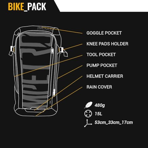 Impetro Gear: The Ultimate Bike/Hike Combo Backpack for Adventurers! - style: Hike Backpack