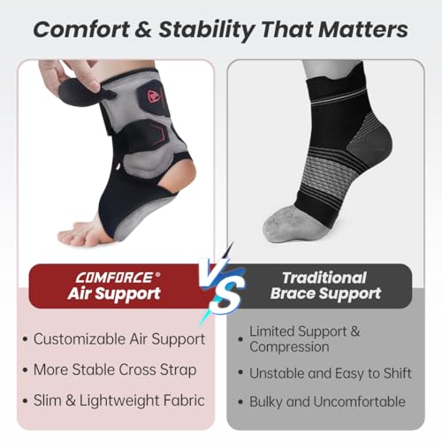 Plantar Fasciitis Ankle Support with Airbag, Heel Arch Pain Relief - style: Air Bag Brace