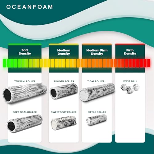Oceanfoam Ripple Roller Small Foam Roller for Physical Therapy, Red Marbled - color: Red Marbled