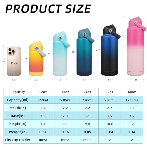 BJPKPK 2 Pack 40oz Insulated Water Bottles with Straw Lids, Stainless Steel - color: 2 X Black, size: 40 Ounces