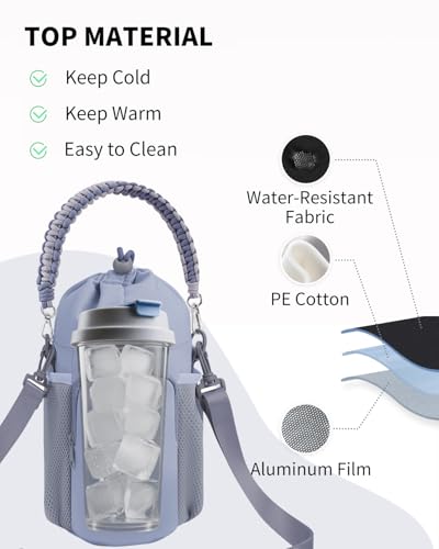 sportsnew Large Water Bottle Bag for 32/40/64oz Cup & Tumbler,Crossbody Insulated Cup Sleeve Bottle Holder Carrier with Strap - color: Gray