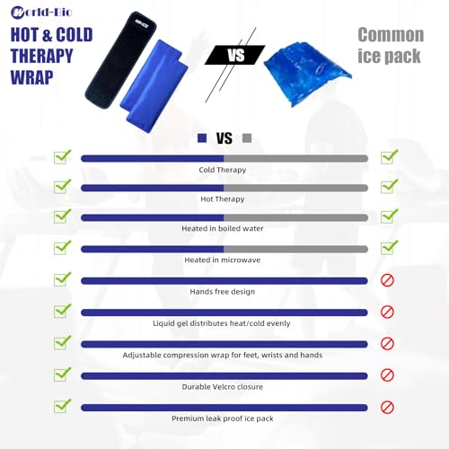 Ankle Ice Pack Wrap for Foot Pain Relief - Ankle Ice Packs for Injuries Reusable Gel Ice Pack for Sprains, Muscle Pain, Bruises - Foot Ice Pack Wrap for Wrist, Knee, Elbow, Achilles Tendon, Shin - style: foot & ankle