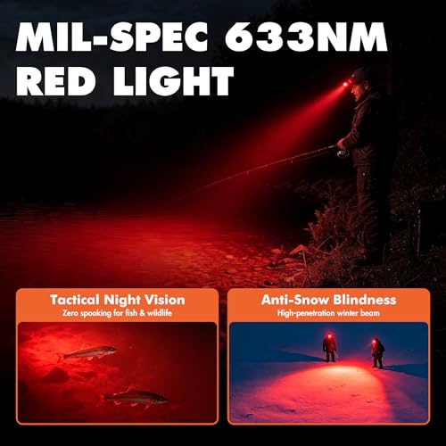 Sekrro Hard Hat Light, Rechargeable Hat Clip on Light, 800 Lumens 1100mAh Removable Battery LED Headlamp for Running, Construction, Fishing, Camping, Snow