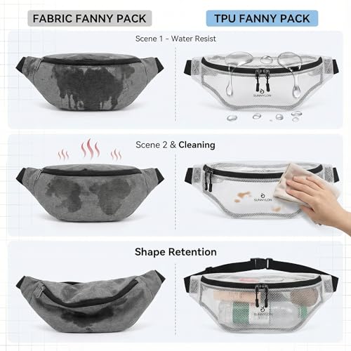 TPU Clear Stadium-Approved Fanny Pack with Wide Adjustable Strap & Reinforced Zippers,Water-Resistant Small Clear Crossbody bag Women & Men,Waist Bag for Festivals, Concerts,Travel & Beach - color: Clear