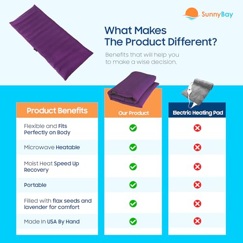 SunnyBay Lavender Microwave Heating Pad, Microwavable Heavy Weighted Full Body Moist Hot Pack and Washable Fleece Cover, 10x24 Inches, 4 lbs, Purple - color: Lavender Scented Purple