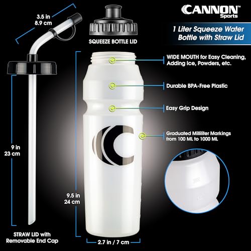Cannon Sports 1 Liter Sports Water Bottle, 2 Lids, BPA-Free (Clear) - color: Clear