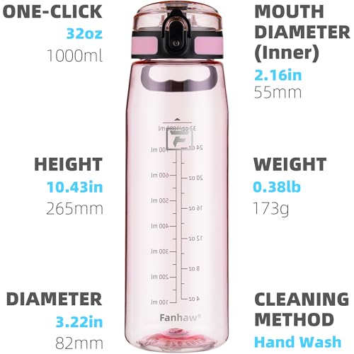 Fanhaw 32 oz Clear Plastic Water Bottle, Chug Lid, Cherry Blossom - color: Cherry Blossom