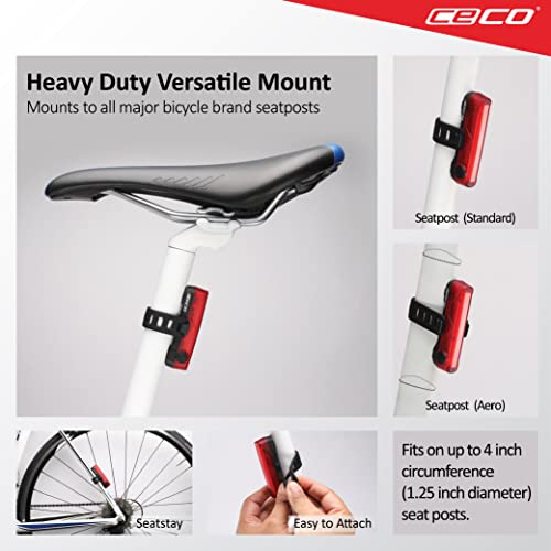 CECO USA 80 Lumen USB Rechargeable Bike Tail Light - Super Wide Bright Model TC80 Bicycle Rear Light - IP67 Waterproof, FL-1 Impact Resistant - COB LED Red Safety Light - Pro Grade Quality