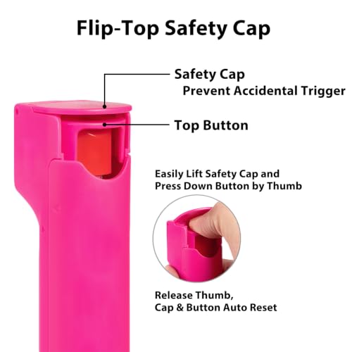 3-in-1 Pepper Spray Personal Alarm, 12ft UV Marking Dye Wind Resistant Gel Refillable, 140dB Siren, 3 Red Strobe Rechargeble, Fast Flip Safety Cover, Outdoor Running Jogging Hiking Cycling Easy Carry - color: Rose