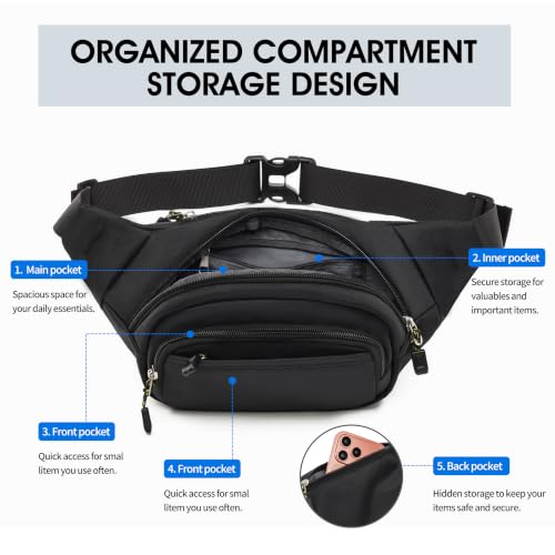 Large Fanny Pack for Men Women NSYOOMH, Crossbody Waist Bag 5-Zipper Pocket - color: Black