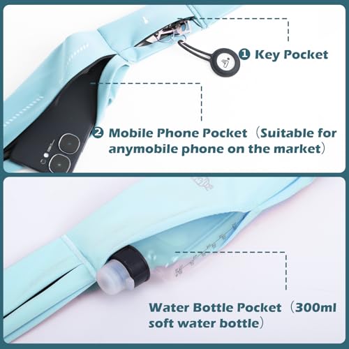 Slim Running Belt for Men and Women, Running Waist Pack - color: Cyan-medium