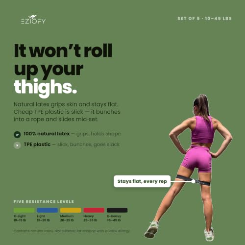 Resistance Bands Set of 5 – Natural Latex Loop Exercise Bands for Legs, Glutes & Full Body – 10–45 lbs – Workout, Pilates, Physical Therapy – Includes Carry Bag