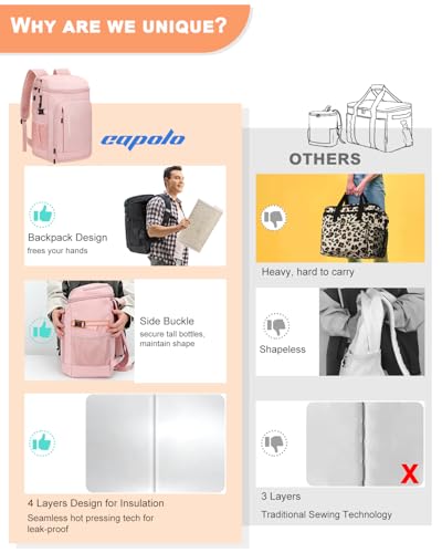 Capolo Cooler Backpack Insulated Leak Proof for Women Men Soft Cooler Bag - color: Pink, size: 36 Cans