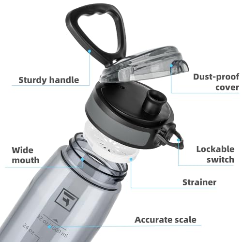 Fanhaw 32 oz Clear Plastic Water Bottle, Chug Lid, Gray - color: Gray
