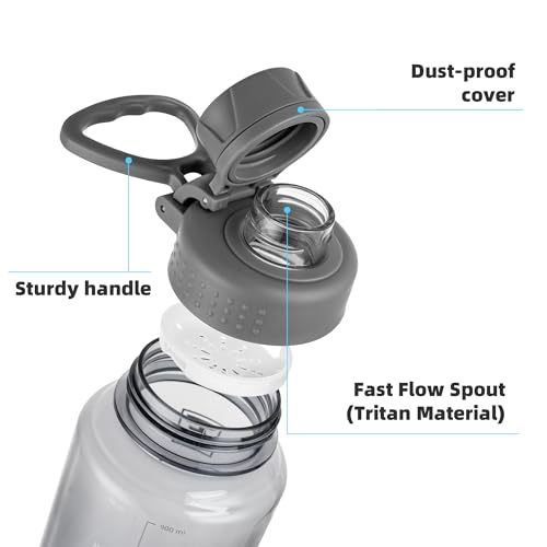 Fanhaw 32oz Clear Plastic Water Bottle with Fast-Flow Lid, Gray - color: Gray