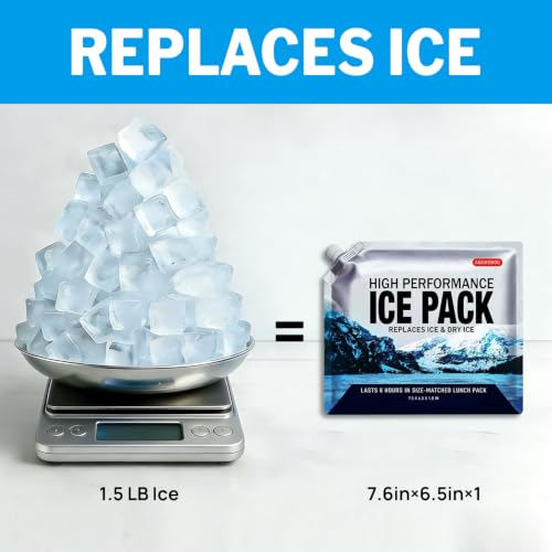 Reusable Ice Packs for Coolers Long Lasting Gel Freezer Packs for Cooler Bag Lunch Box,Keeps Food Cold Fresh (Small Set of 3P) - size: Small-3pk