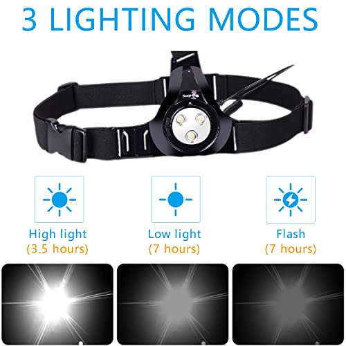 Suptig Running Lights for Runners, Running Vest Light for Night Walking Cycling Jogging Connected for Gopro Hero13/12/11/10/9/8/7/6/5, 2600mAh Built-in Rechargeable Battery Charging