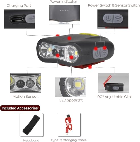 2 PC Motion Sensor Clip On Hat Light Rechargeable 90° Adjustable Waterproof